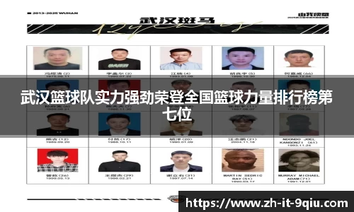 武汉篮球队实力强劲荣登全国篮球力量排行榜第七位