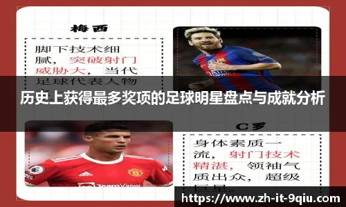 历史上获得最多奖项的足球明星盘点与成就分析
